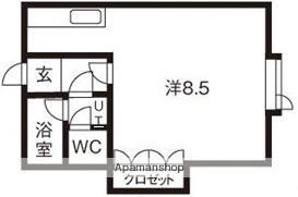 文京台レジデンスＩ 2階 ワンルーム 賃貸物件詳細