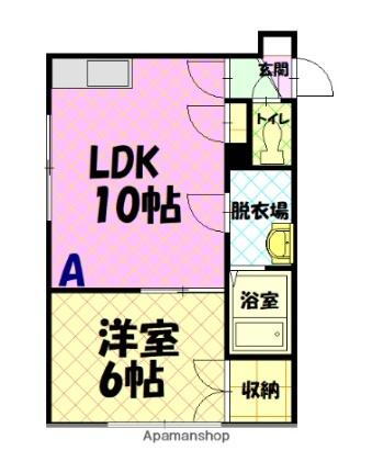 セラーノＩＩＩ 1階 1LDK 賃貸物件詳細