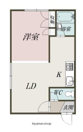 北海道深川市錦町 深川駅 1LDK アパート 賃貸物件詳細