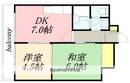 北海道小樽市花園2丁目 小樽駅 2DK マンション 賃貸物件詳細