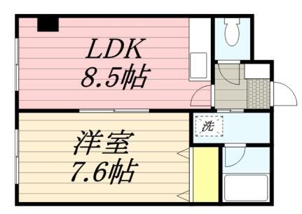 ゆとり南郷 2階 1DK 賃貸物件詳細