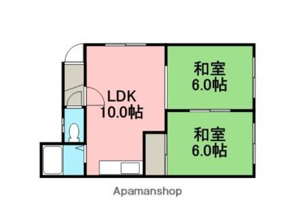 キャピタル花川 2階 2LDK 賃貸物件詳細