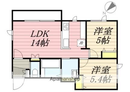 北海道札幌市西区西野四条9丁目 宮の沢駅 2LDK アパート 賃貸物件詳細