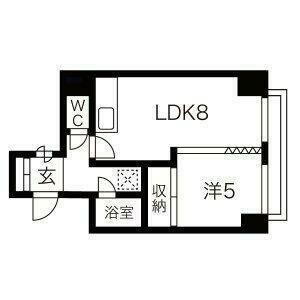 北海道札幌市白石区東札幌二条2丁目 東札幌駅 1DK マンション 賃貸物件詳細