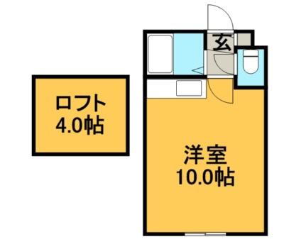 北海道札幌市中央区南十八条西9丁目 山鼻１９条駅 1DK マンション 賃貸物件詳細