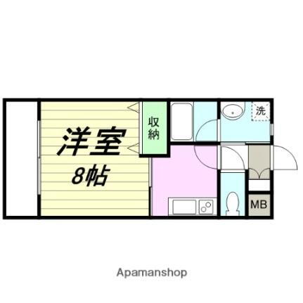 エルミタージュ川内 1階 1K 賃貸物件詳細