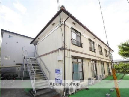 コーポカネキ 川内駅 1K 賃貸(賃貸マンション・アパート)