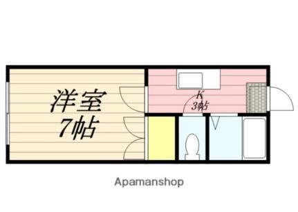 宮城県仙台市若林区一本杉町 薬師堂駅 1K アパート 賃貸物件詳細