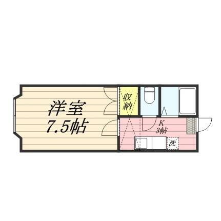 宮城県仙台市若林区南小泉3丁目 薬師堂駅 1K アパート 賃貸物件詳細