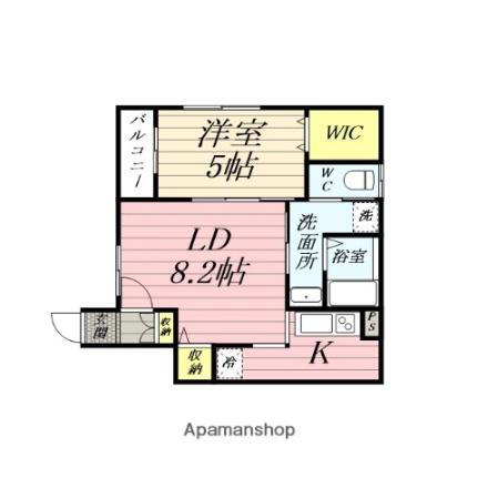 クオーレ木ノ下 1階 1LDK 賃貸物件詳細