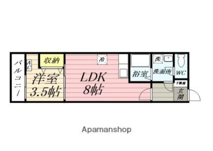 宮城県仙台市若林区一本杉町 薬師堂駅 1LDK アパート 賃貸物件詳細