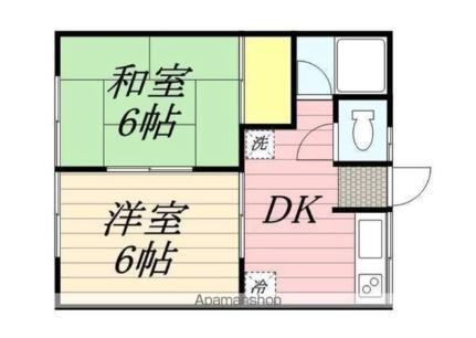 茨城県神栖市深芝南1丁目 鹿島神宮駅 2DK アパート 賃貸物件詳細