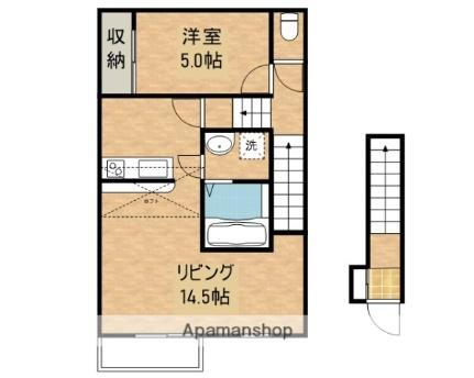 栃木県矢板市東町 矢板駅 1LDK アパート 賃貸物件詳細