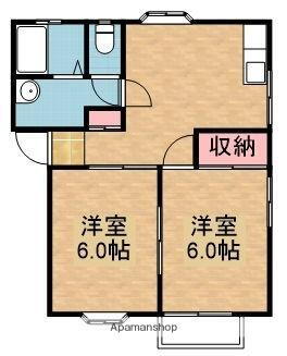 栃木県塩谷郡高根沢町大字石末 宝積寺駅 2DK アパート 賃貸物件詳細