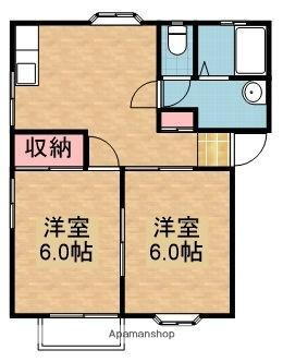 栃木県塩谷郡高根沢町大字石末 宝積寺駅 2DK アパート 賃貸物件詳細