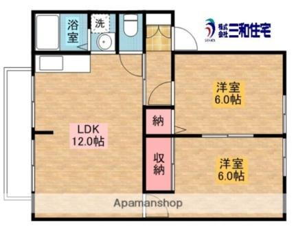 栃木県塩谷郡高根沢町宝石台4丁目 宝積寺駅 2LDK アパート 賃貸物件詳細
