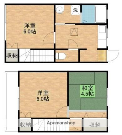 藤コーポ 1階 3DK 賃貸物件詳細