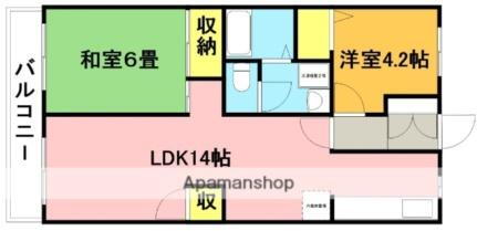 ルミエール松原 2階 2LDK 賃貸物件詳細