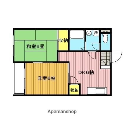 埼玉県さいたま市浦和区高砂4丁目 浦和駅 2DK マンション 賃貸物件詳細