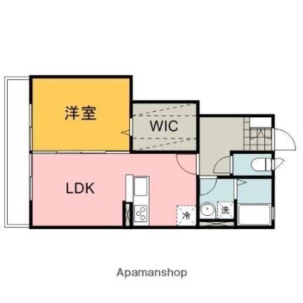 埼玉県さいたま市見沼区東大宮6丁目 東大宮駅 1LDK アパート 賃貸物件詳細