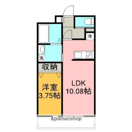 埼玉県さいたま市西区大字宝来 指扇駅 1LDK アパート 賃貸物件詳細
