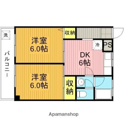 埼玉県川口市芝5丁目 蕨駅 2DK マンション 賃貸物件詳細