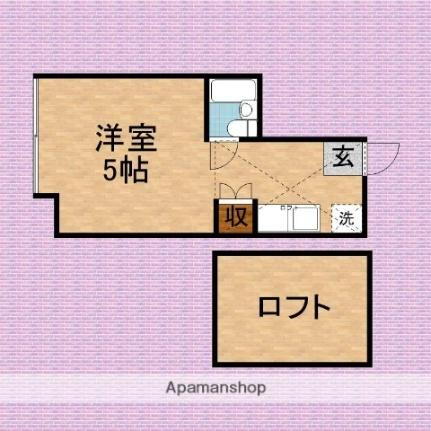 埼玉県富士見市関沢2丁目 鶴瀬駅 ワンルーム アパート 賃貸物件詳細