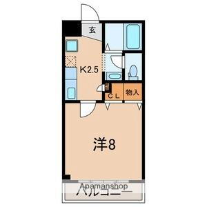 千葉県習志野市実籾2丁目 実籾駅 1K マンション 賃貸物件詳細