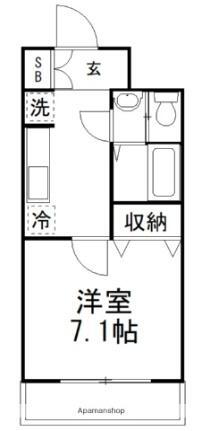 千葉県市川市国分4丁目 国府台駅 1K マンション 賃貸物件詳細