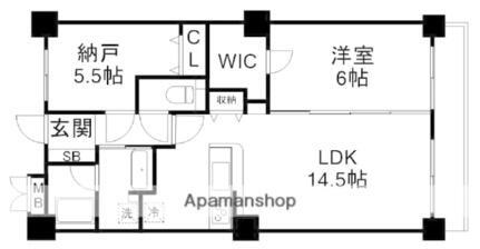 千葉県八千代市村上南1丁目 村上駅 1SLDK マンション 賃貸物件詳細