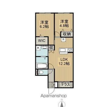 千葉県松戸市日暮3丁目 八柱駅 2LDK マンション 賃貸物件詳細
