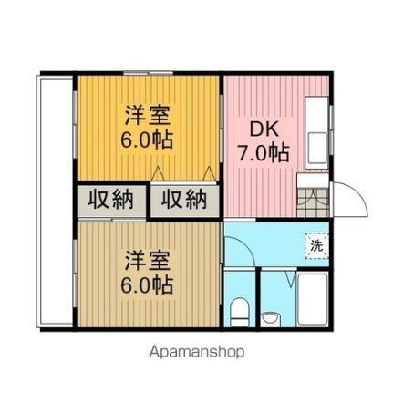 千葉県松戸市日暮6丁目 新八柱駅 2DK マンション 賃貸物件詳細