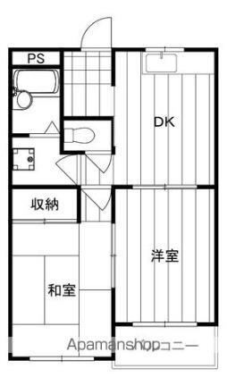 千葉県松戸市稔台7丁目 みのり台駅 2DK マンション 賃貸物件詳細