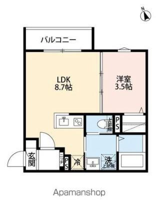 千葉県松戸市松戸新田 みのり台駅 1LDK アパート 賃貸物件詳細