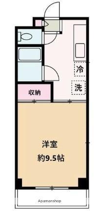 不二マンション 2階 1K 賃貸物件詳細