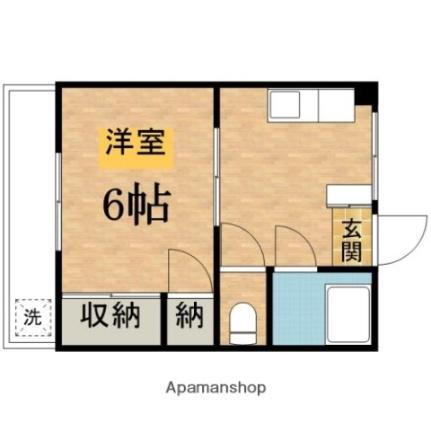 伊藤ビル 2階 1DK 賃貸物件詳細