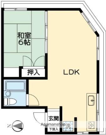 東京都杉並区桃井2丁目 荻窪駅 1LDK マンション 賃貸物件詳細
