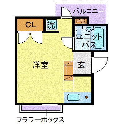 神奈川県川崎市高津区千年新町 武蔵新城駅 ワンルーム マンション 賃貸物件詳細