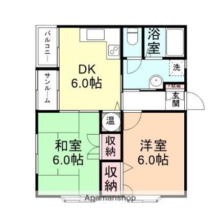コーポラストマト 1階 2DK 賃貸物件詳細