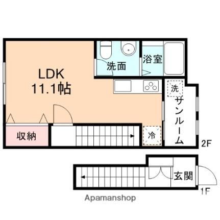 富山県富山市大泉 南富山駅 ワンルーム アパート 賃貸物件詳細