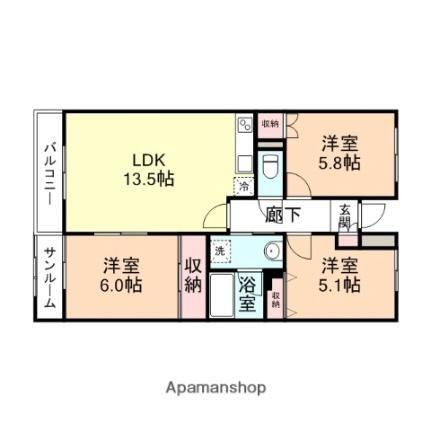 富山県高岡市駅南3丁目 高岡駅 3LDK マンション 賃貸物件詳細