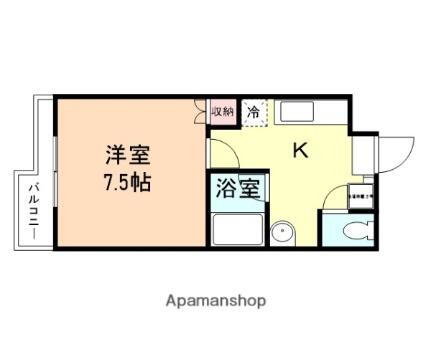 富山県富山市野々上 呉羽駅 1K マンション 賃貸物件詳細