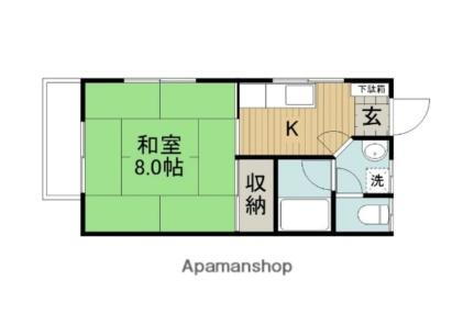 長野県諏訪市大字湖南 上諏訪駅 1K アパート 賃貸物件詳細