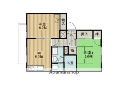 長野県諏訪郡下諏訪町西赤砂 下諏訪駅 2DK アパート 賃貸物件詳細
