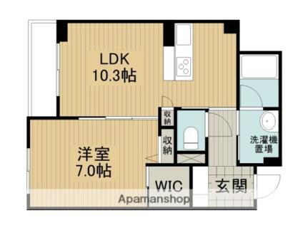 長野県諏訪市沖田町2丁目 茅野駅 1LDK マンション 賃貸物件詳細