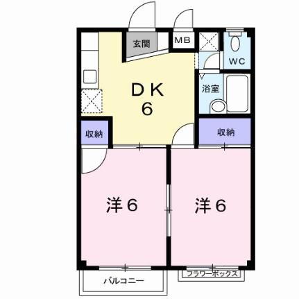 長野県長野市篠ノ井布施高田 篠ノ井駅 2DK アパート 賃貸物件詳細