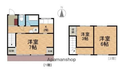 長野県長野市吉田2丁目 信濃吉田駅 3K 一戸建て 賃貸物件詳細