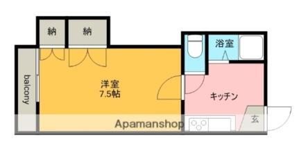 静岡県田方郡函南町塚本 伊豆仁田駅 1DK アパート 賃貸物件詳細