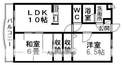 静岡県富士宮市野中 富士宮駅 2LDK マンション 賃貸物件詳細