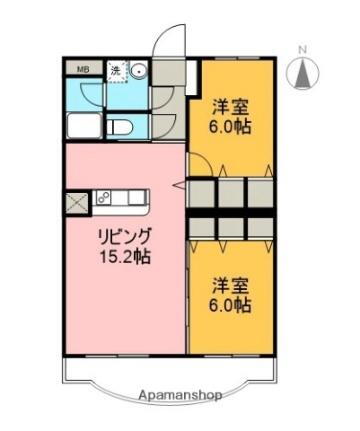 エストレーラ 1階 2LDK 賃貸物件詳細